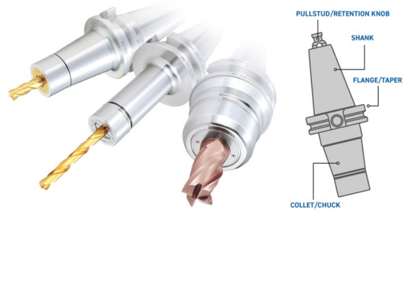 Cấu tạo đầu kẹp dao phay CNC